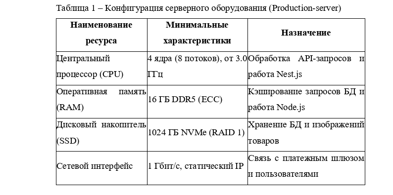 Пример таблицы с основными параметрами оформления по ГОСТ 7.32-2017
