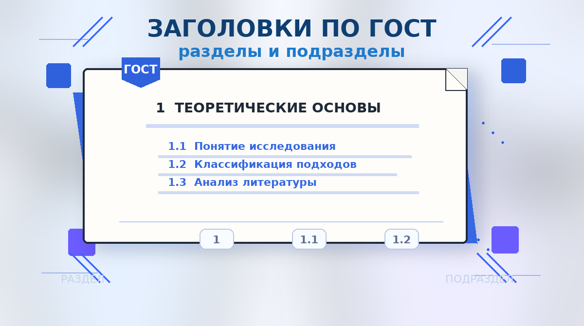 Заголовки по ГОСТ: как оформить разделы, подразделы и подпункты без ошибок
